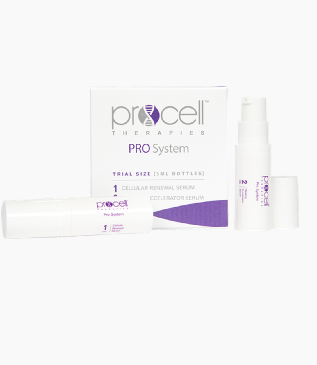 PRO Aftercare Procell